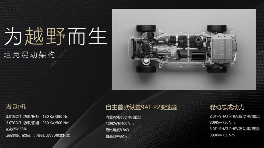 гибридные внедорожники Tank