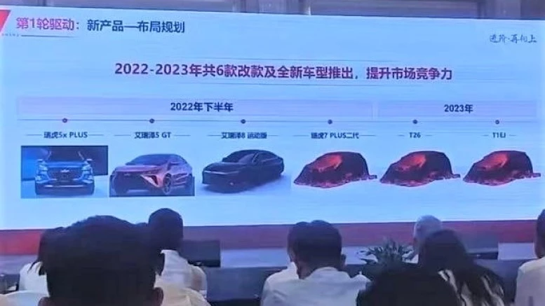 новинки Chery 2022-2023