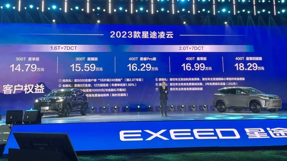 Обновленный кроссовер Exeed TXL 2023 цены