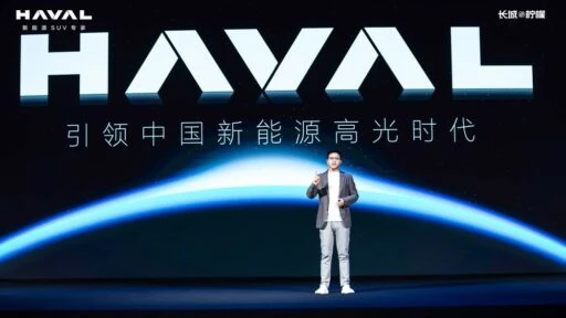 планы Haval