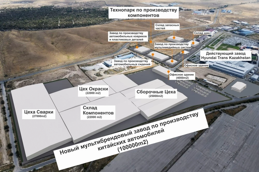 Мультибрендовый завод по производству китайских автомобилей в Казахстане