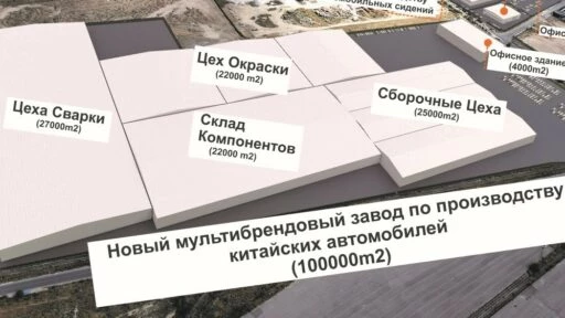 Мультибрендовый завод по производству китайских автомобилей в Казахстане