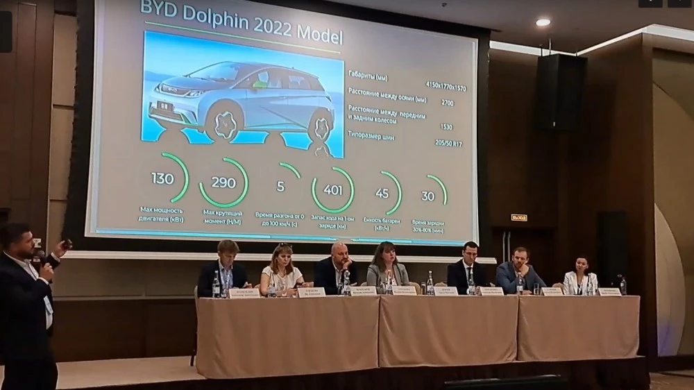 ИНВ Dolphin такси