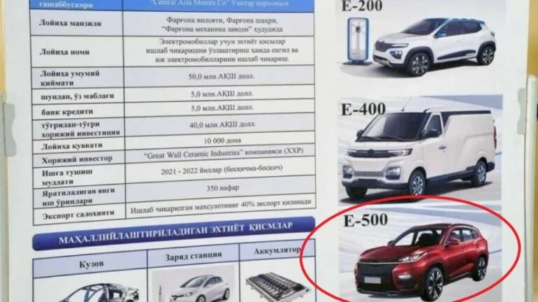 электрический Exeed TXL