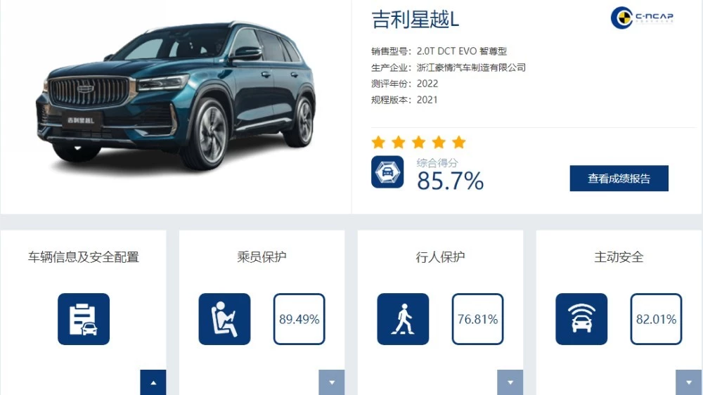 Geely Monjaro C-NCAP