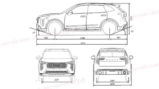 Haval Jolion китайской сборки