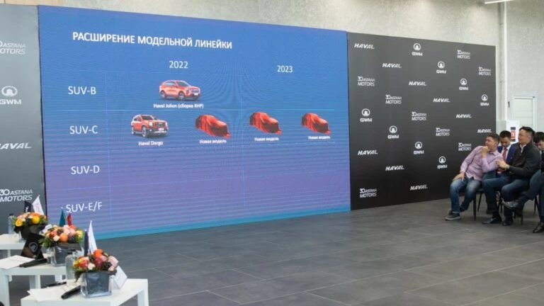 Haval Казахстан новинки