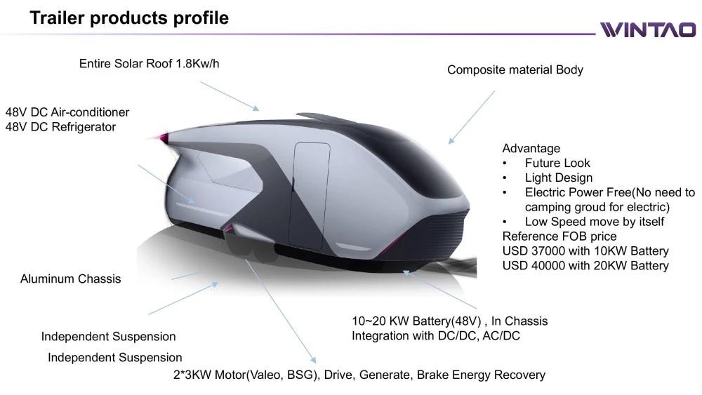 электрический трейлер WinTao