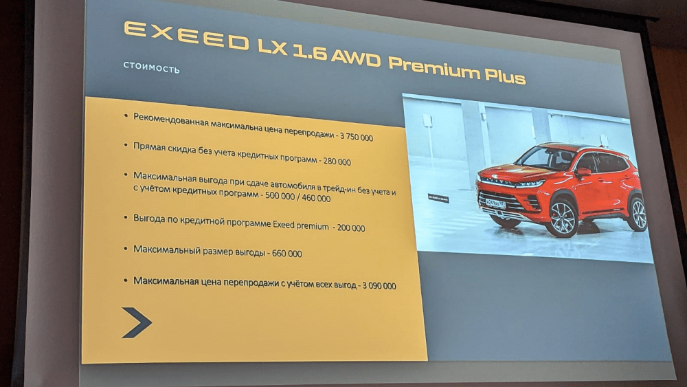 Exeed LX 1.6 AWD цены