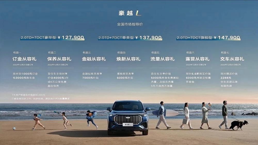 цены Geely Haoyue L