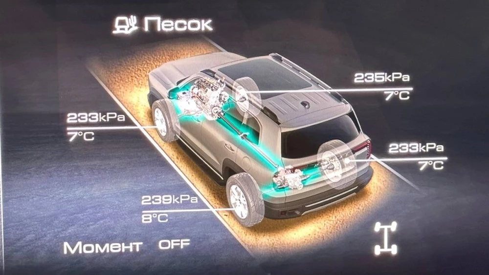 режимы движения Haval Dargo Песок