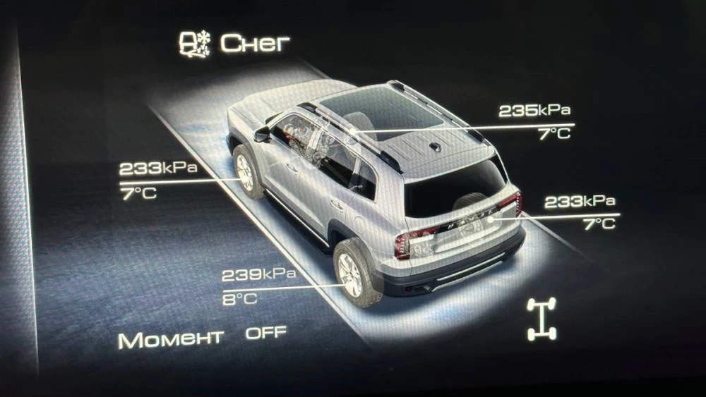 режимы движения Haval Dargo Снег