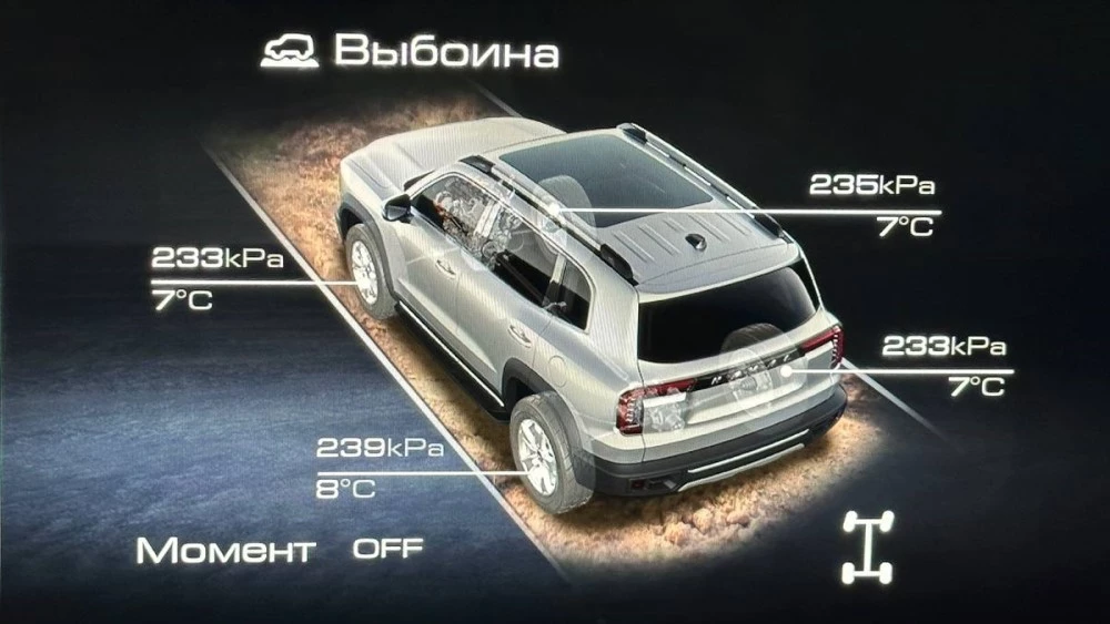 И «снег», и «грязь». Выбираем оптимальный режим движения Haval F7 и Dargo