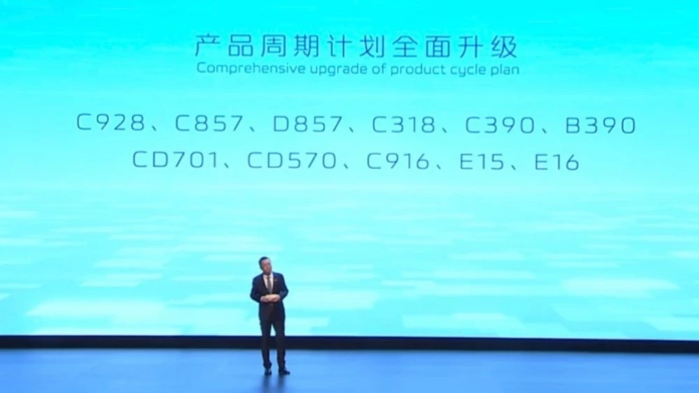 Changan планы новинки