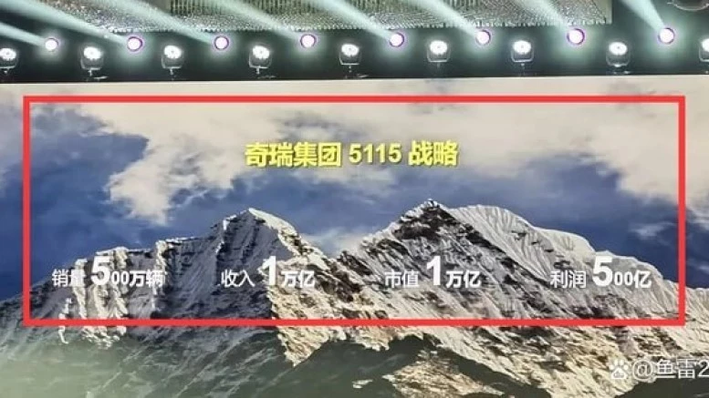 Chery стратегия 5115