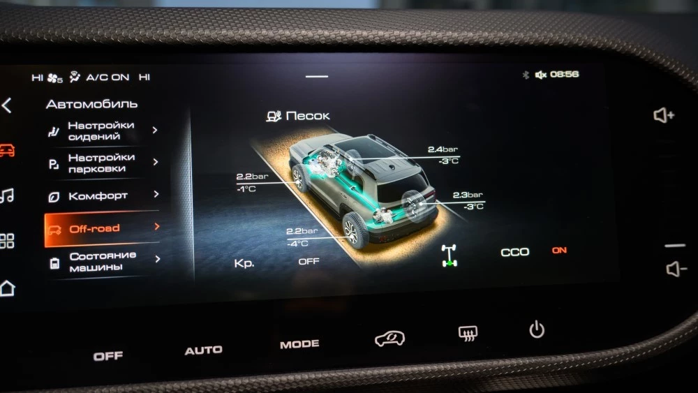 Haval Dargo X полный привод