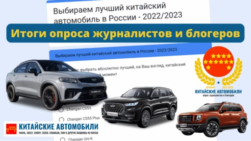 лучший китайский автомобиль в России 2022/2023 итоги опроса таблица
