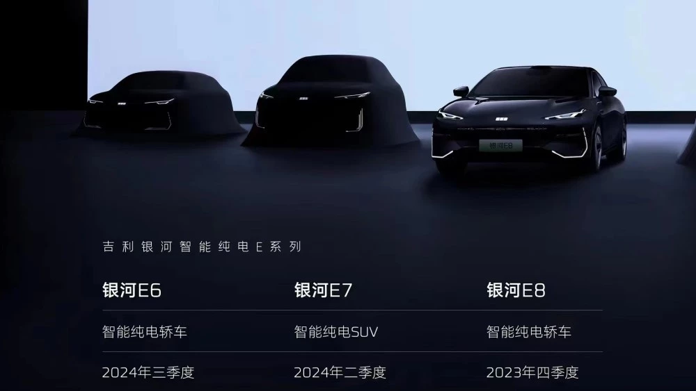 линейка семейства Geely Milky Way