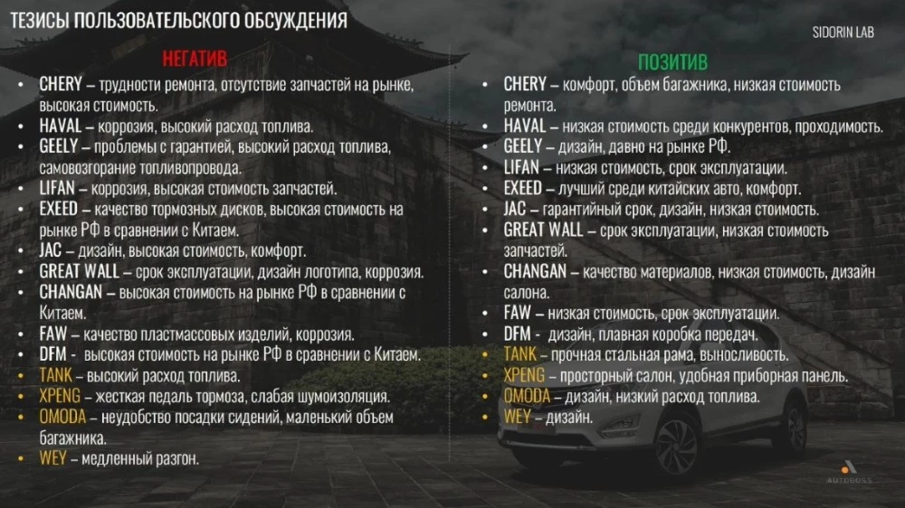 плюсы и минусы китайских автомобилей по брендам