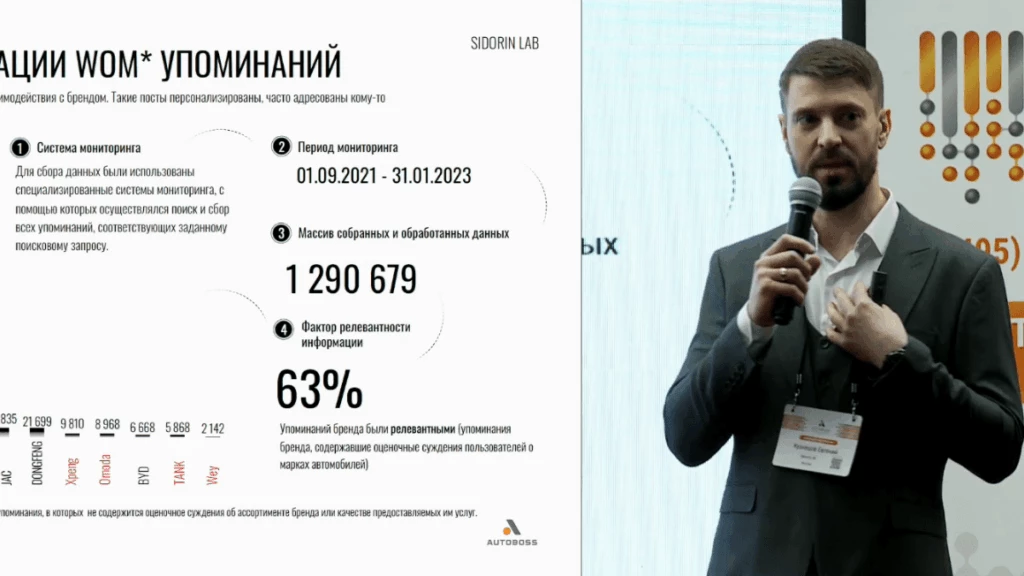 плюсы и минусы китайских автомобилей по брендам SidorinLab
