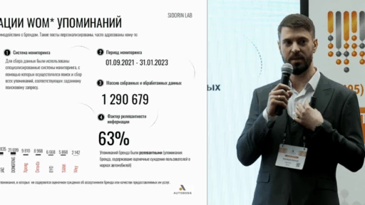плюсы и минусы китайских автомобилей по брендам SidorinLab