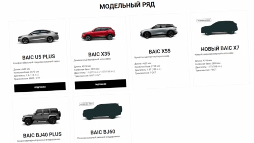 BAIC в России цены комплектации модели