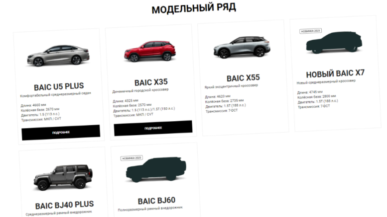 BAIC в России цены комплектации модели