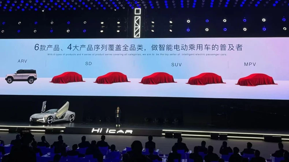 модельный план бренда Chery iCar