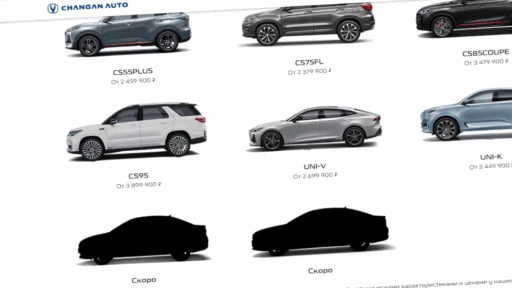 седаны Changan