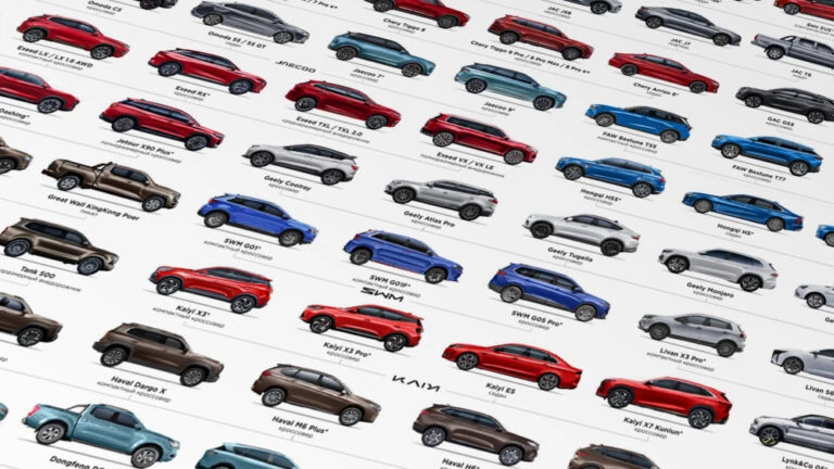 китайские автомобили каталог плакат множество