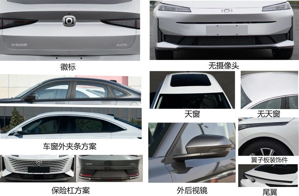 Changan Qiyuan A05 дизайн