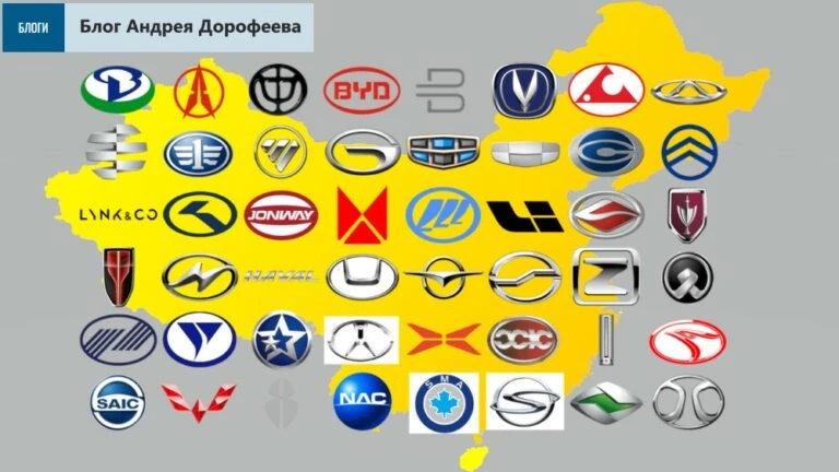 Зачем китайцам столько автомобильных брендов? Андрей Дорофеев назвал 6 причин