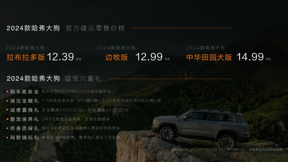 обновленный Haval Dargo цены и комплектации