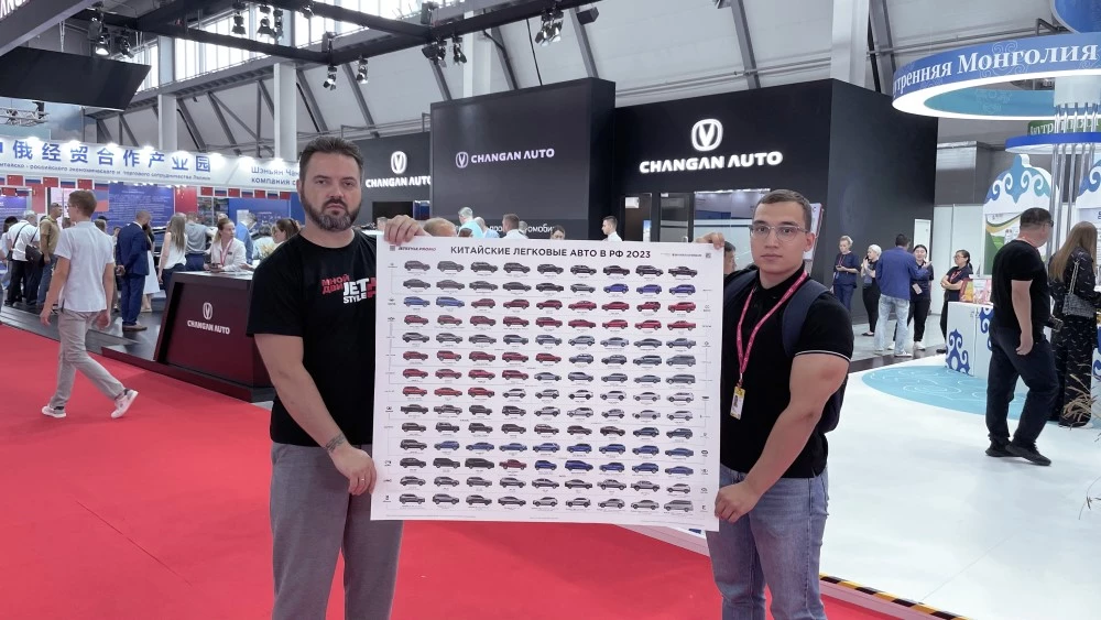 Артем Ляпунов JetStyle Денис Бобылев классификатор китайских марок и моделей