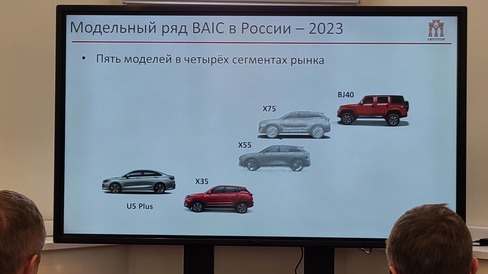 Модельный ряд бренда BAIC в России