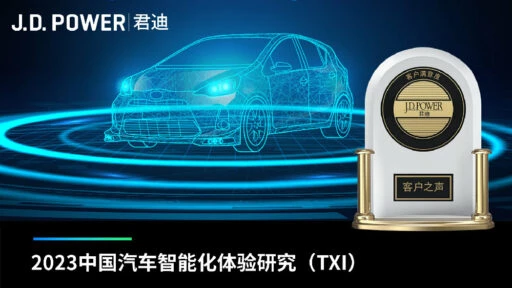 Tech Experience Index рейтинг самых умных автомобилей JD Power