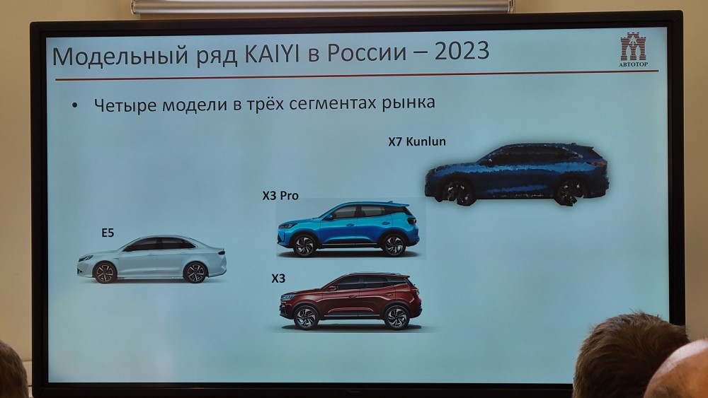 Модельный ряд бренда Kaiyi в России