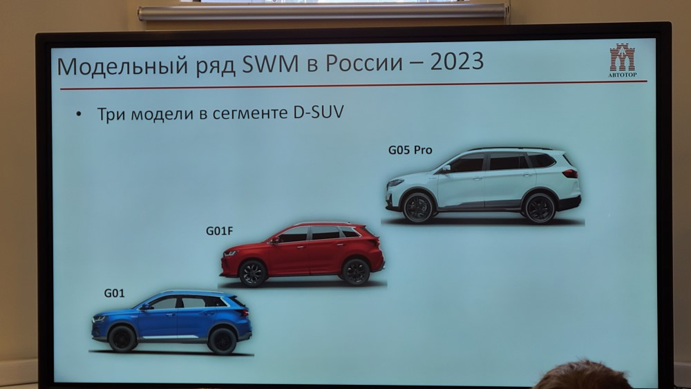 Модельный ряд бренда SWM в России