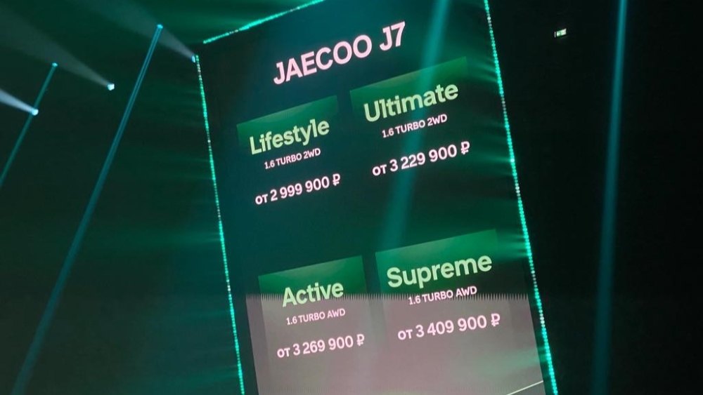 jaecoo j7 цены комплектации