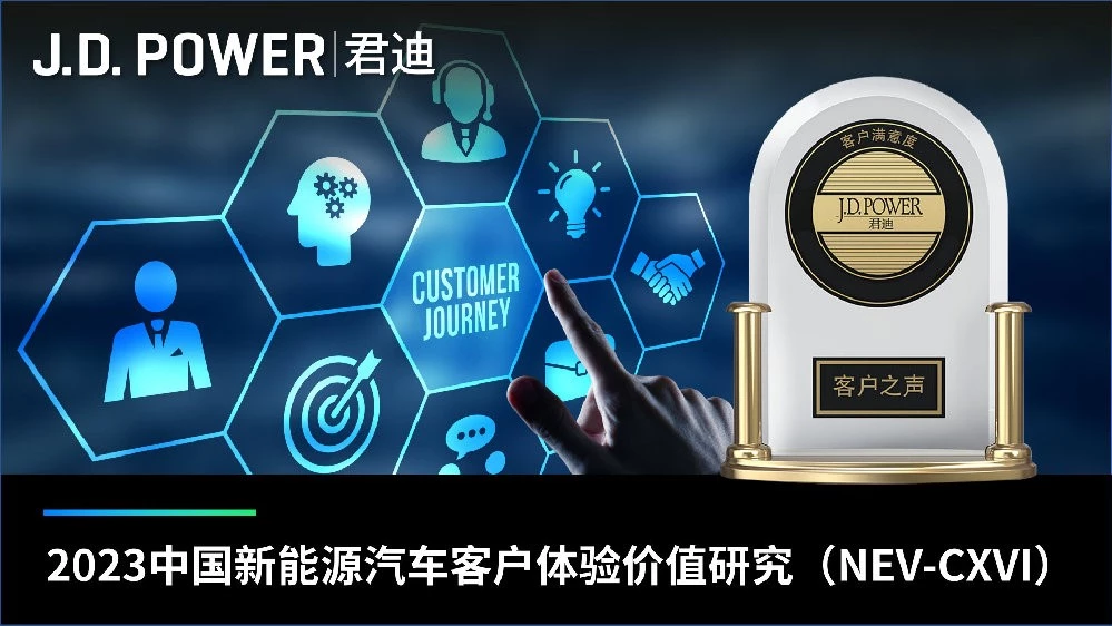 Лучше только Mercedes. Какие электрические и гибридные бренды нравятся автолюбителям Китая Рейтинг электрических и гибридных брендов 2023 года в Китае