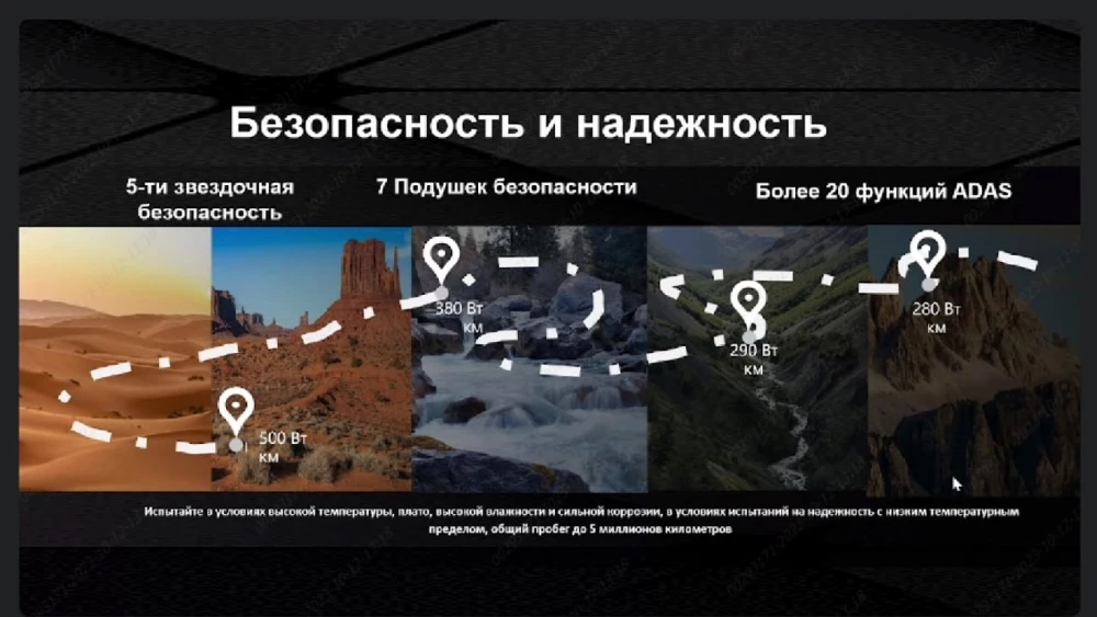 Jaecoo J7 презентация в Казахстане надежность тесты