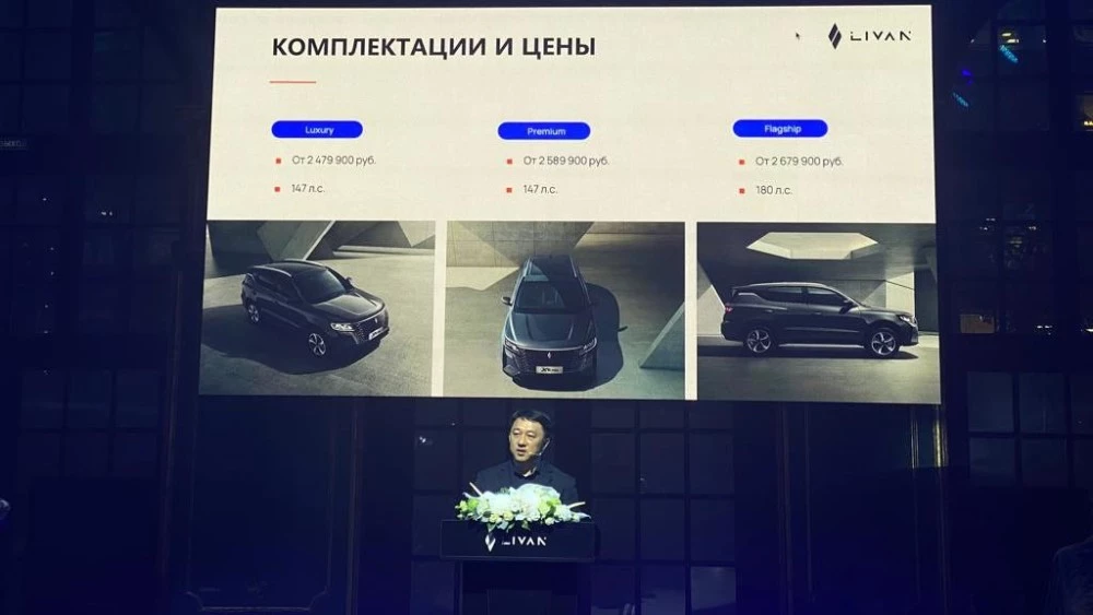 Цены и комплектации Livan X6 Pro