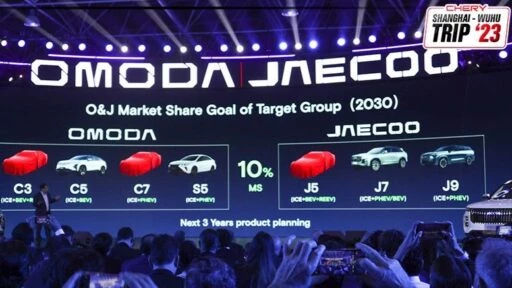 Jaecoo новинки Omoda модельный план