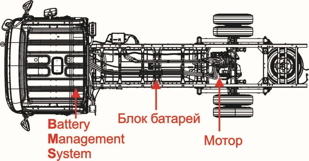 схема электрического грузовика