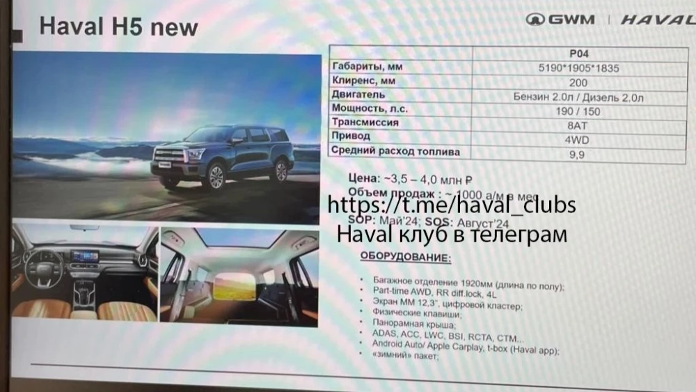 Haval H5 в России цены оснащение характеристики габариты
