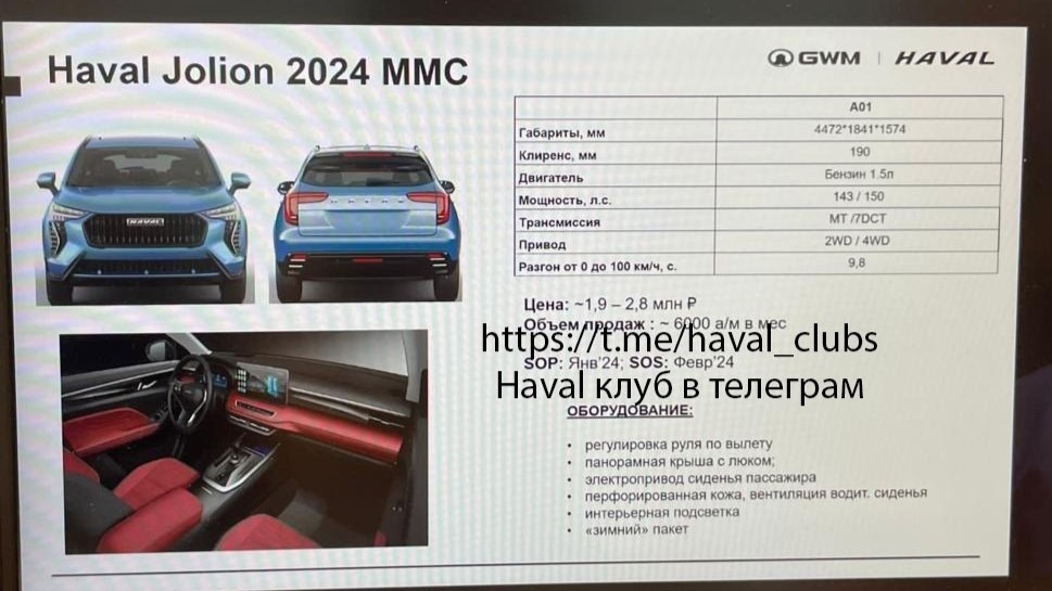 обновленный Haval Jolion 2024 слайд презентация