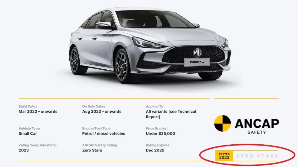 MG 5 краш-тест Ancap австралийский итоги оценки