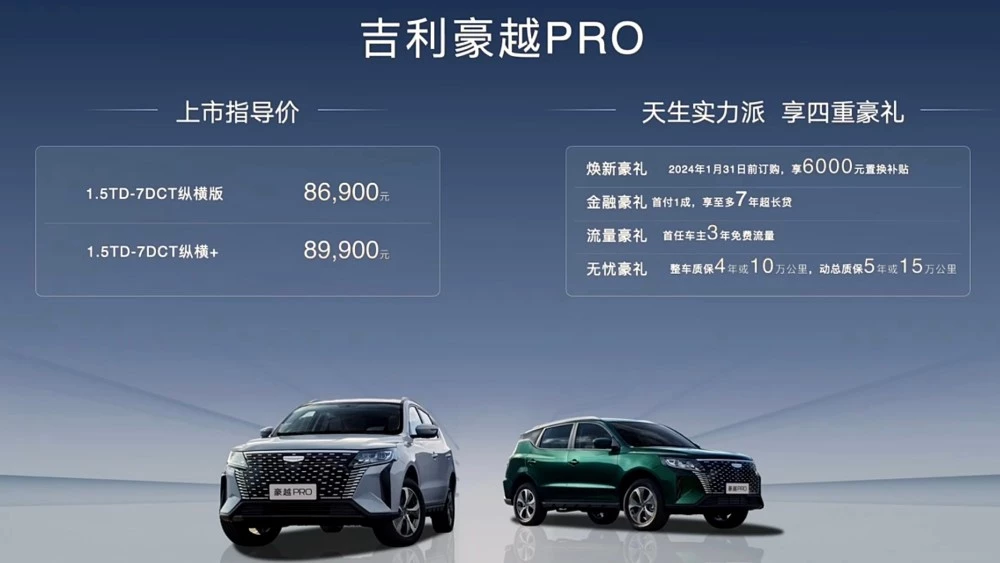 Цены и комплектации кроссовера Geely Okavango Pro в Китае