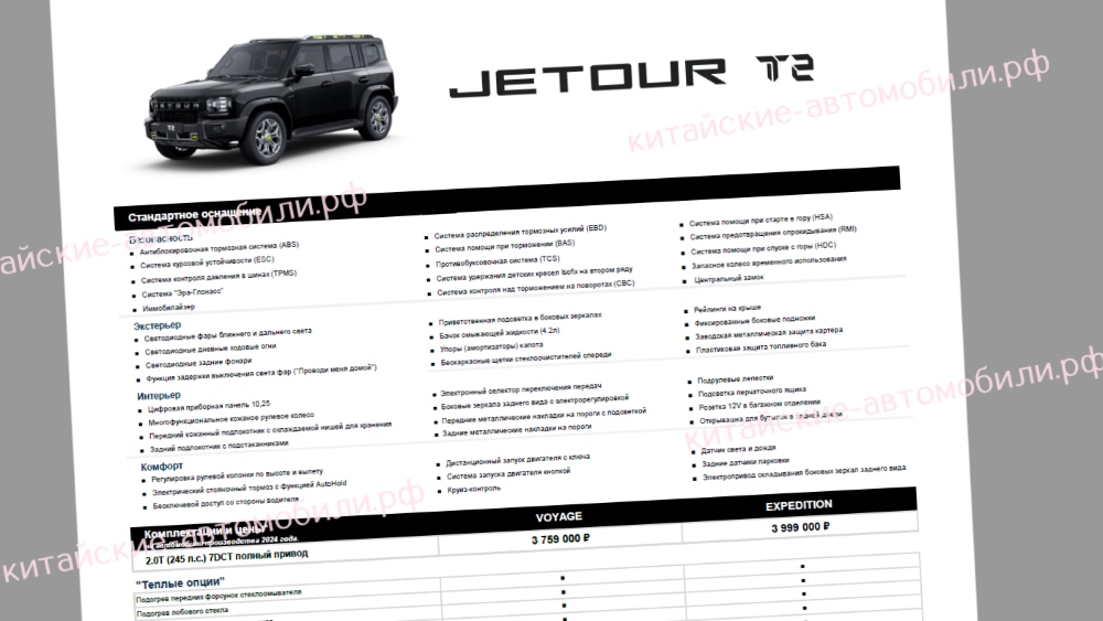 Jetour T2 цена комплектации