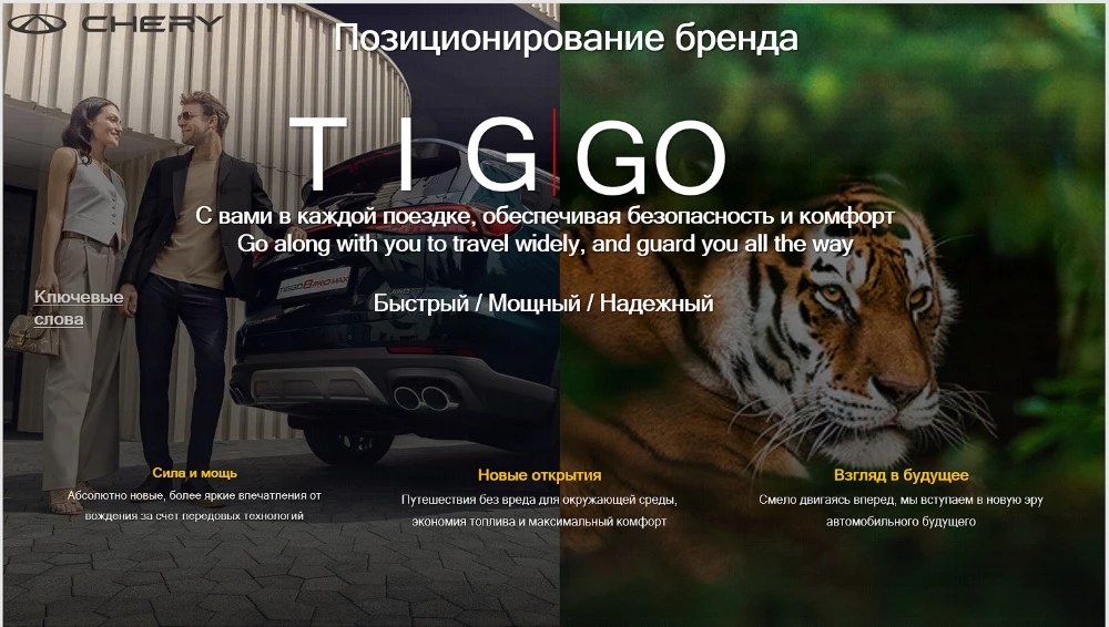 бренд Chery Tiggo ключевые понятия